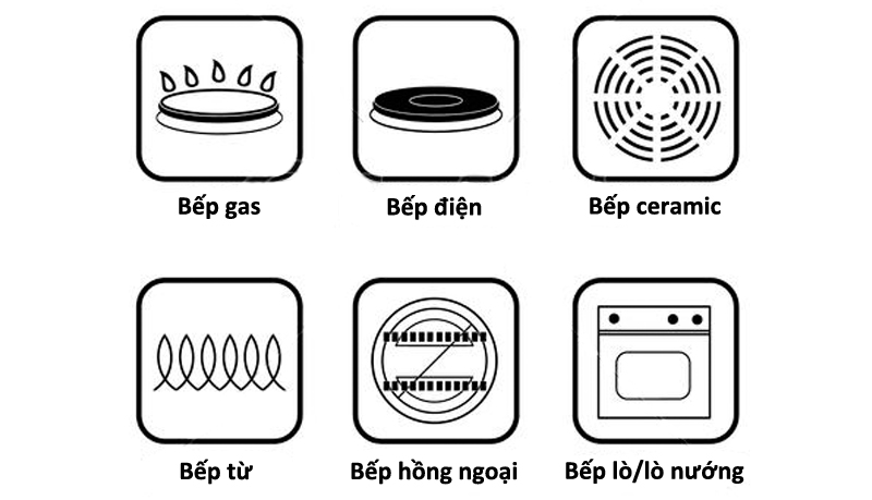 Sự thật chuyện dùng Bếp từ có hại cho sức khỏe